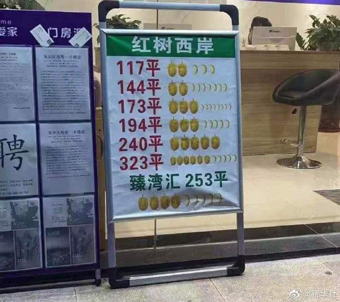 “一个榴莲1000万，一个香蕉100万”？深圳一房产中介打“暗语”展示挂牌价被查处